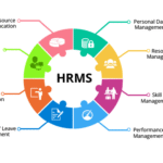 Top Benefits of Using an HRMS for Small and Medium Enterprises