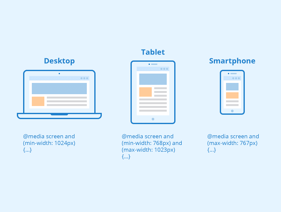 Responsive web design guide for mobile friendly website layout and SEO optimization